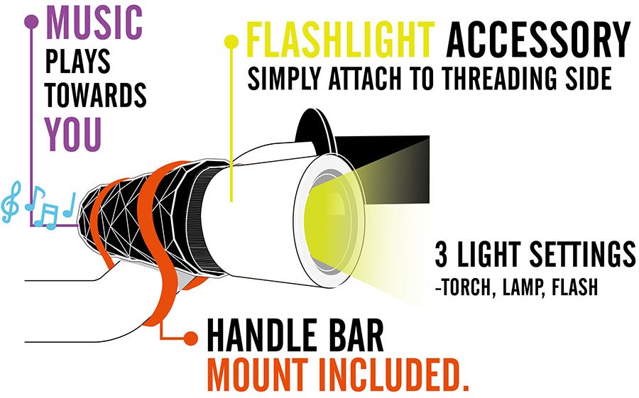 Bike Speaker with Bike Light